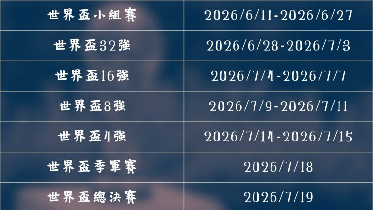 库里获,全明星赛,奥尼尔领队,世界杯外围,2026世界杯,赛事投注,赔率分析,比赛预测