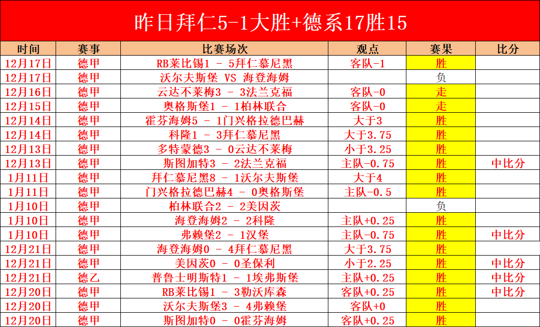 揭秘沙特联,赛顶级情报,一触即发,世界杯外围,2026世界杯,赛事投注,赔率分析,比赛预测