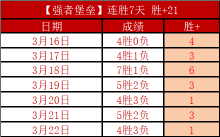 意甲对决,难兄难弟期,号分析,世界杯外围,2026世界杯,赛事投注,赔率分析,比赛预测