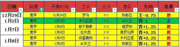 尤文高层亲,自出马,总监琼托利,世界杯外围,2026世界杯,赛事投注,赔率分析,比赛预测