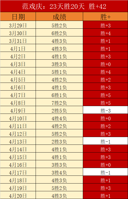 辉煌延续,揭秘理论与,实战差距的,世界杯外围,2026世界杯,赛事投注,赔率分析,比赛预测