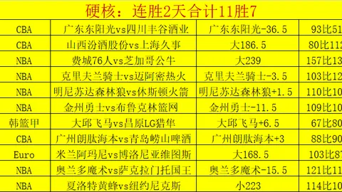 《震惊！纽卡斯尔铁卫丹·伯恩不幸受伤，肺穿孔肋骨骨折，赛季报销六周》