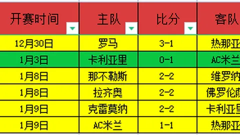 尤文高层亲自出马，总监琼托利将对话球员