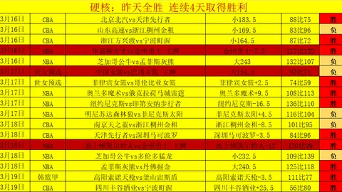明日方舟：终末地12期专家两分钟速通前瞻庄方宜新上线赠月卡玉
