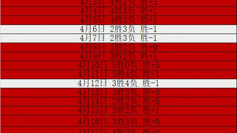 基米希谈伯纳乌首秀：欧洲德比参赛经历非凡